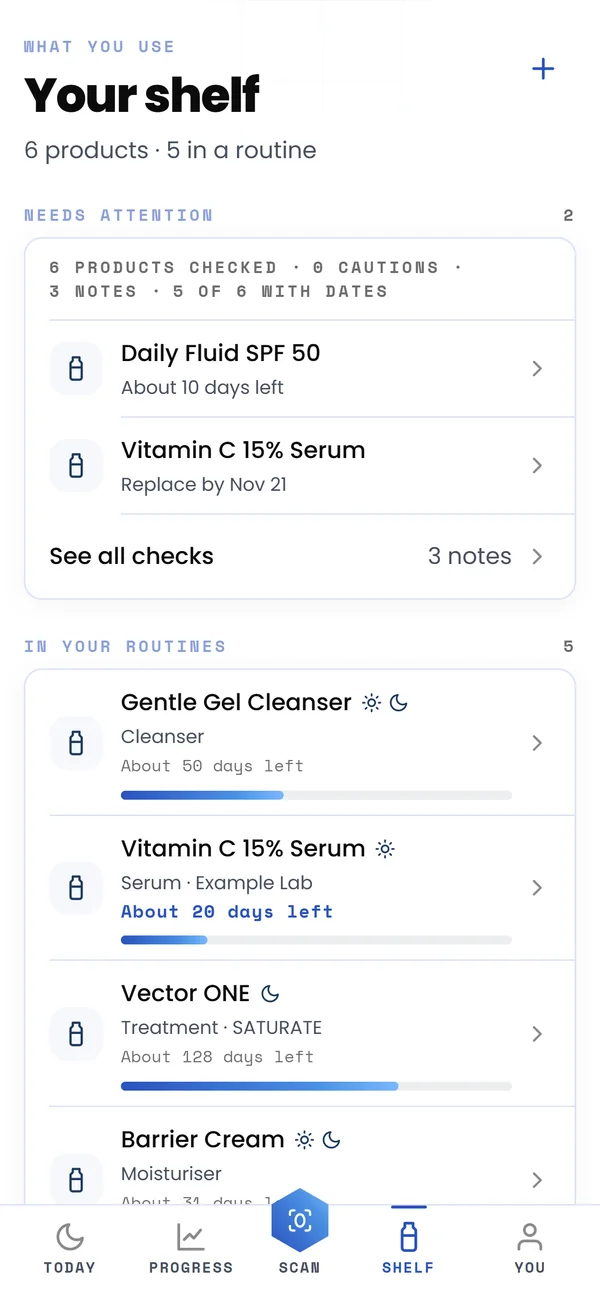 The Shelf screen: six products, five in a routine, two that need attention because their dates run out, and each product with the routine it is in